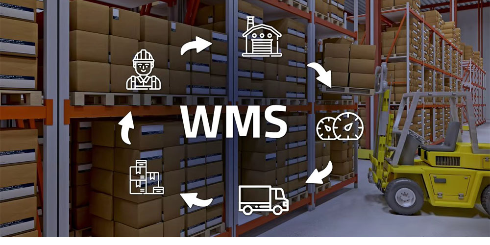 Что такое WMS система